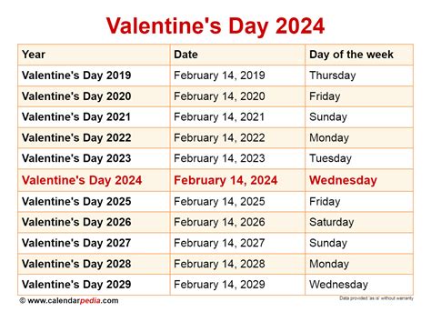 FEBRUARY 27, 2024 RM 232, S. 2024 .